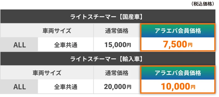 saitamaplan-light_pc_result